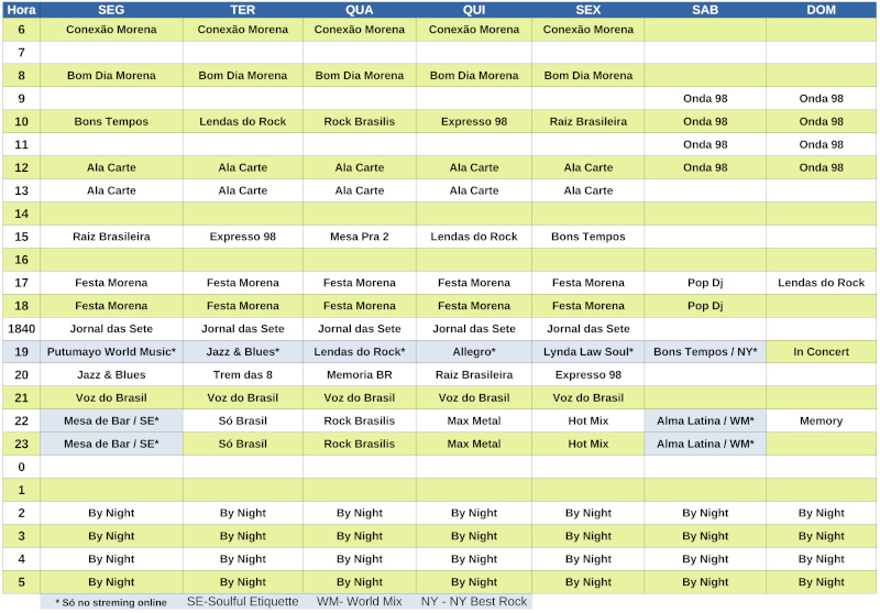 horarios